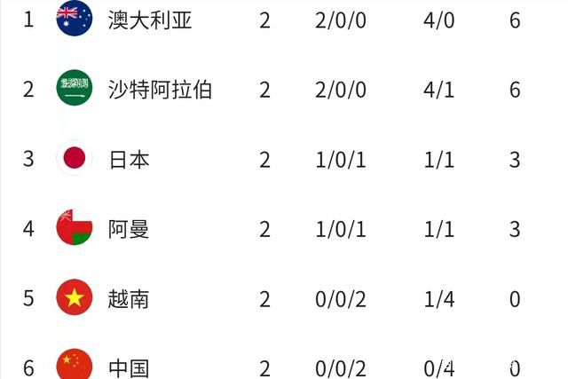 婷婷午夜